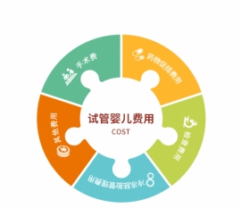 培养苏州捐卵宝宝独睡这3个错误不能犯